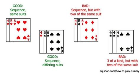 saskatchewan rummy rules|How To Play Rummy: The Complete Rules .